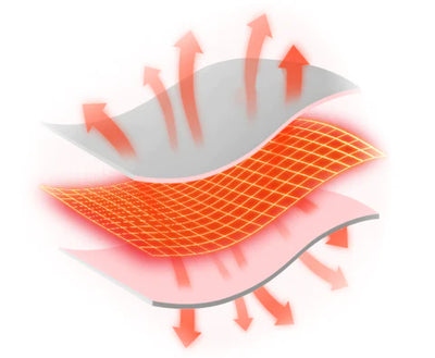 Cinta Alívio Térmico Menstrual - Imagem 7