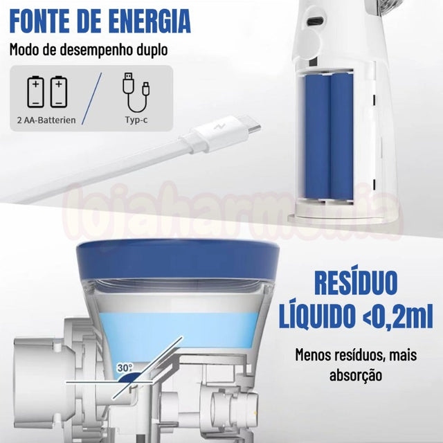 Inalador e Nebulizador Portátil Silencioso - Imagem 3